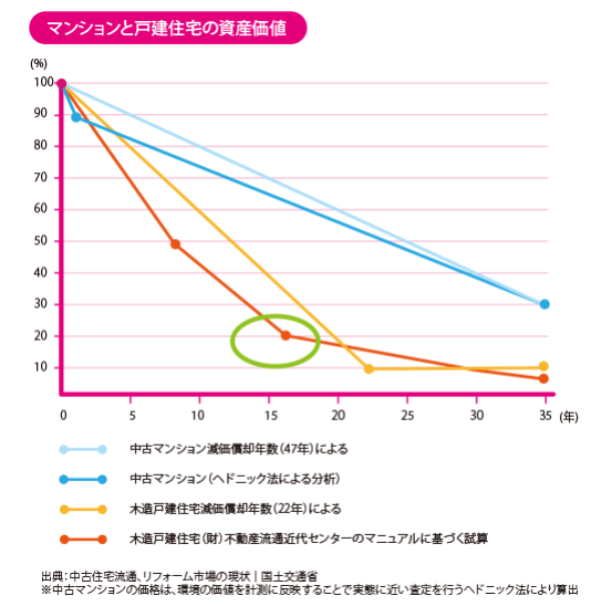 【コタエル】スムストックという制度がありますが、ブロガーの皆様はこの制度をどのように思われますでしょうか？へのアンサー