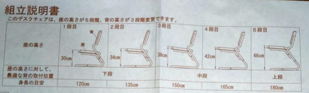 身長と椅子の高さの目安