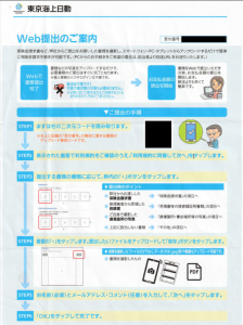 東京海上日動から送られてきた書類