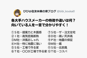 各大手ハウスメーカーの特徴や違いは何？向いている人を一言で分かりやすく！