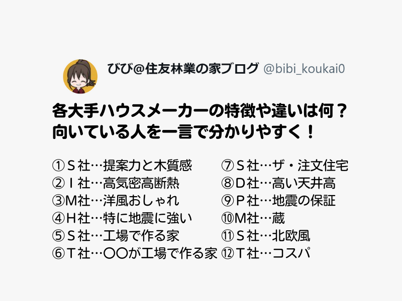 各大手ハウスメーカーの特徴や違いは何？向いている人を一言で分かりやすく！