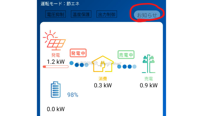 一条工務店：太陽光発電モニタリングシステム「お知らせ」